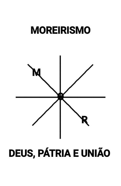 Arquivo:Moreirismo .jpg